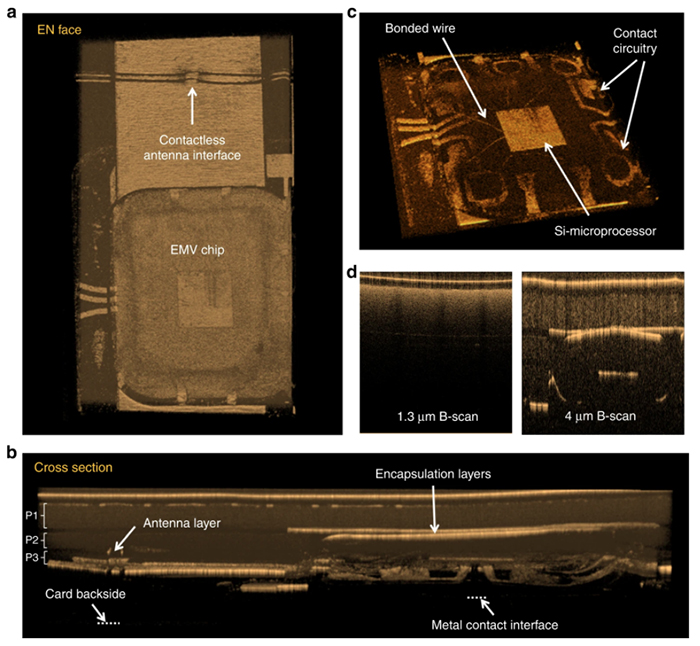 光学相干断层扫描