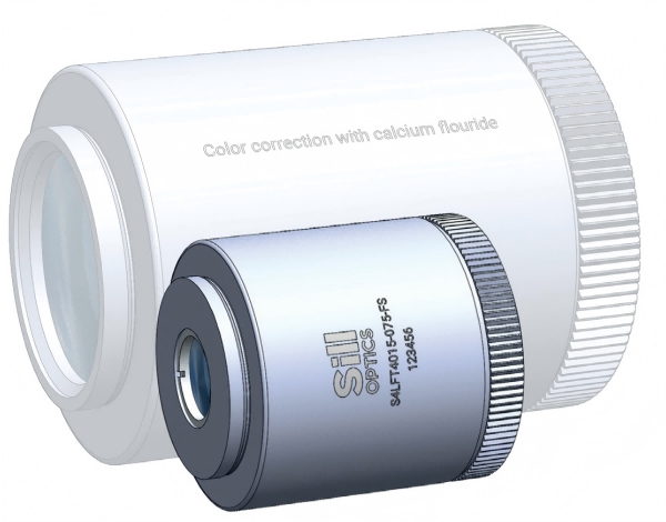 消色差扫描透镜